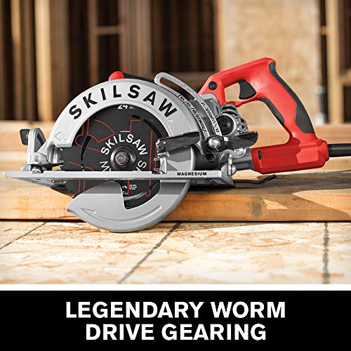 Worm Drive Vs Hypoid Circular Saw Which Fits You Better?